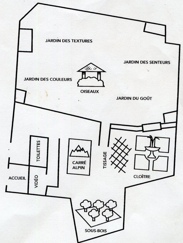 Plan du jardin des Cinq Sens